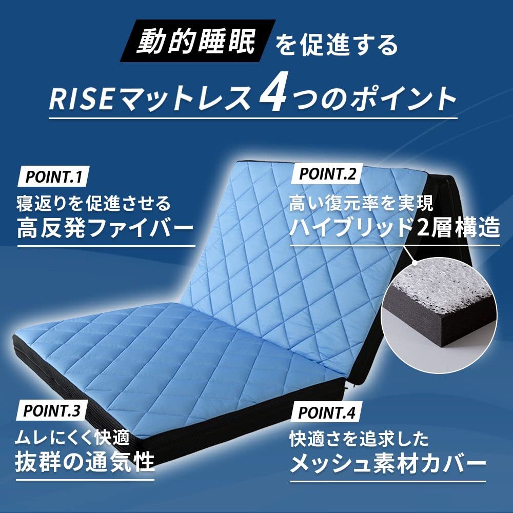Amazon｜[ RISE Sleep Niceday ] 桑田真澄式 動的睡眠 マットレス